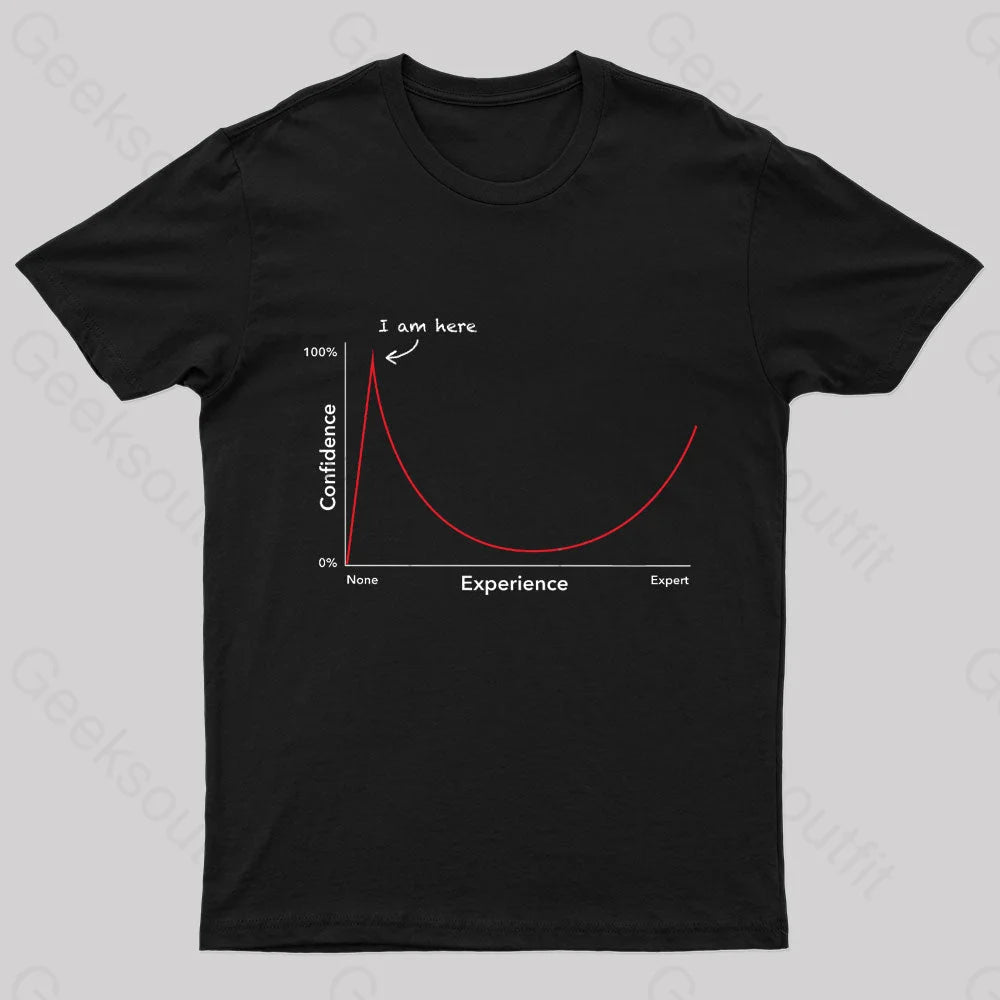 Dunning Kruger Effect Geek T-Shirt Black / S