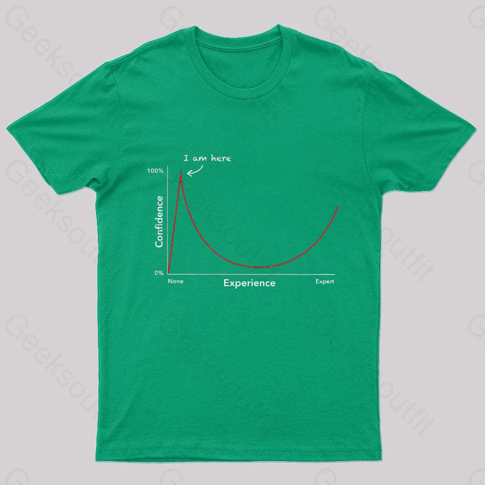 Dunning Kruger Effect Geek T-Shirt Green / S