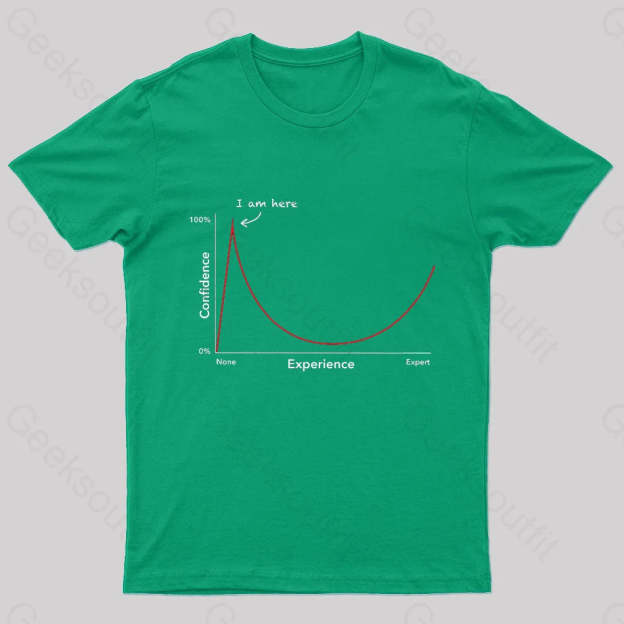 Dunning Kruger Effect Geek T-Shirt Green / S