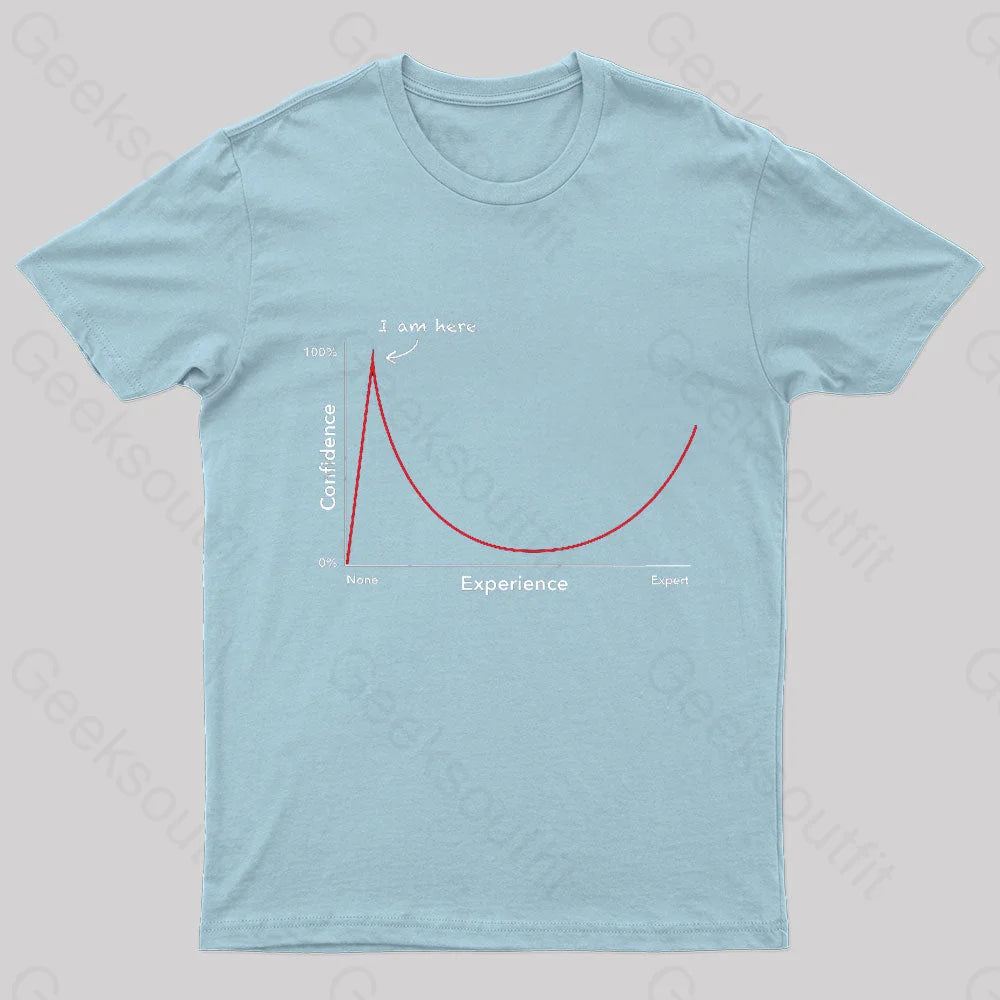 Dunning Kruger Effect Geek T-Shirt Light Blue / S