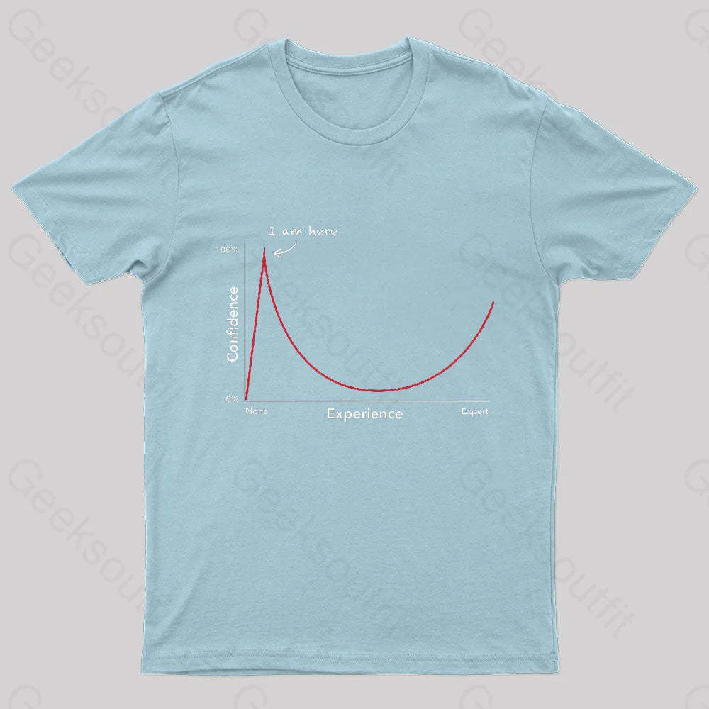Dunning Kruger Effect Geek T-Shirt Light Blue / S