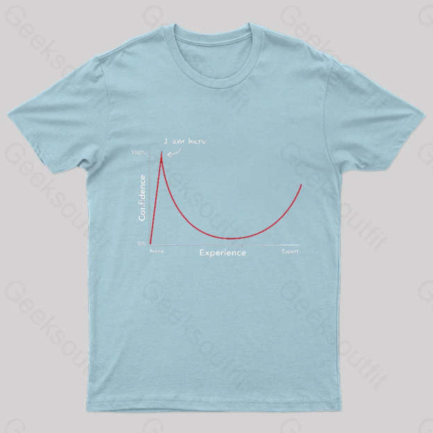 Dunning Kruger Effect Geek T-Shirt Light Blue / S