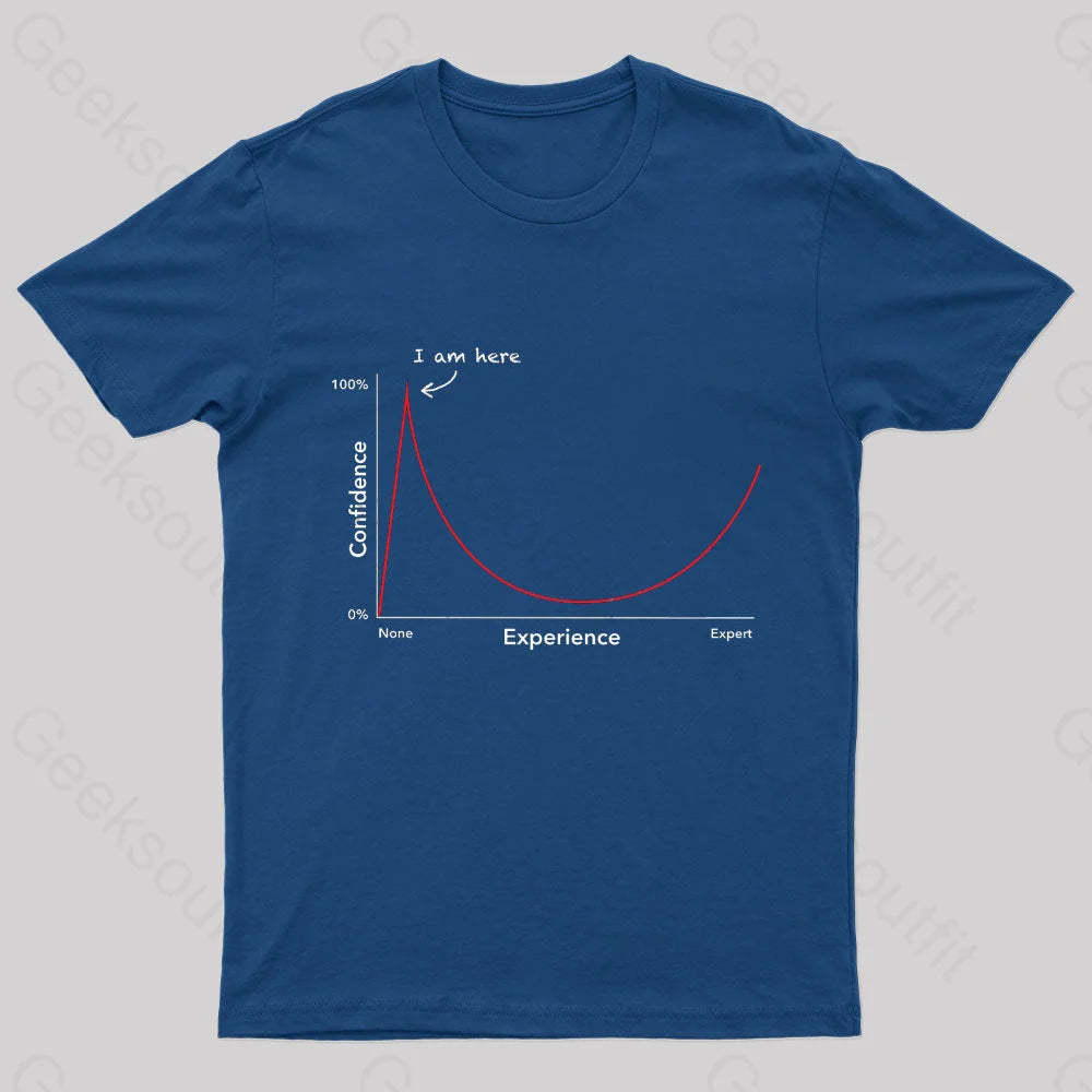 Dunning Kruger Effect Geek T-Shirt Navy / S