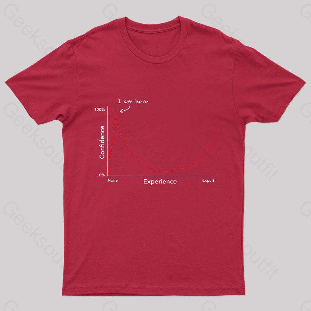 Dunning Kruger Effect Geek T-Shirt Red / S