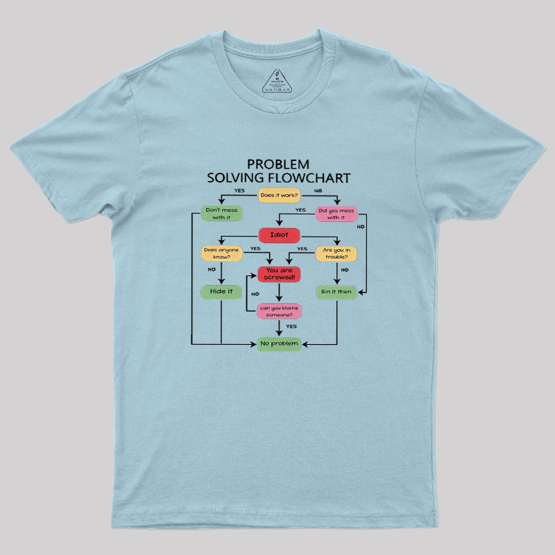 Problem Solving Flowchart Geek T-Shirt