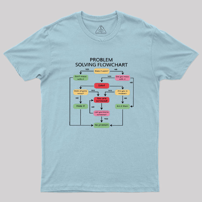Problem Solving Flowchart Geek T-Shirt