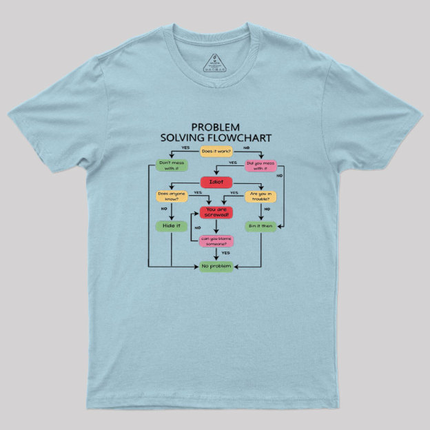 Problem Solving Flowchart Geek T-Shirt