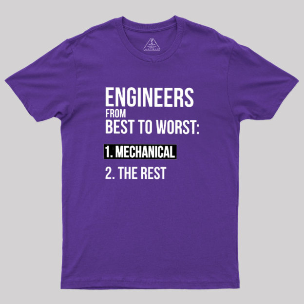 Engineers From Best To Worst Mechanical Engineering Geek T-Shirt