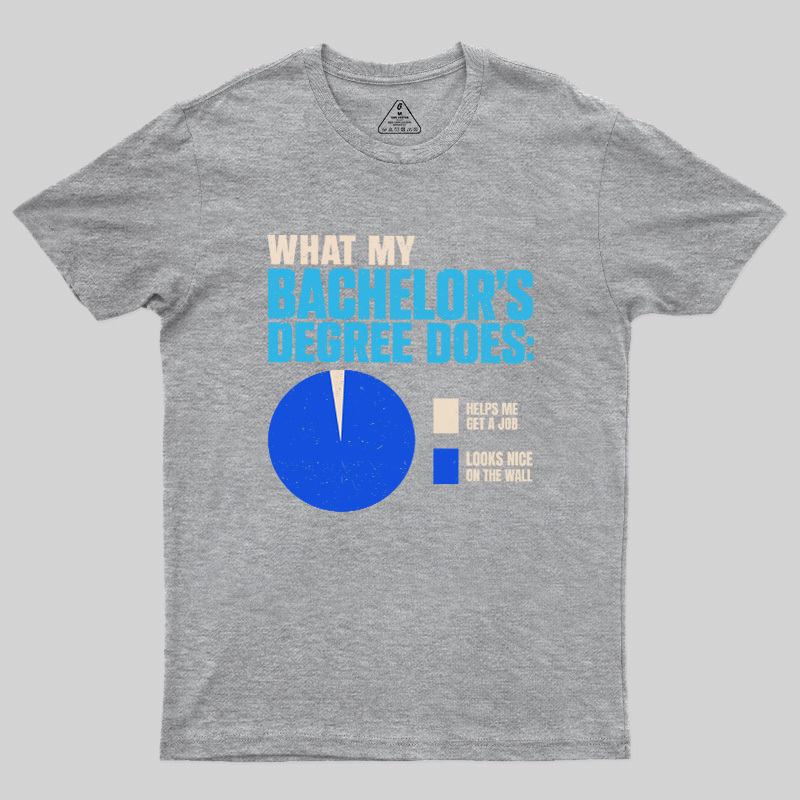 What My Bachelor's Degree Does Geek T-Shirt