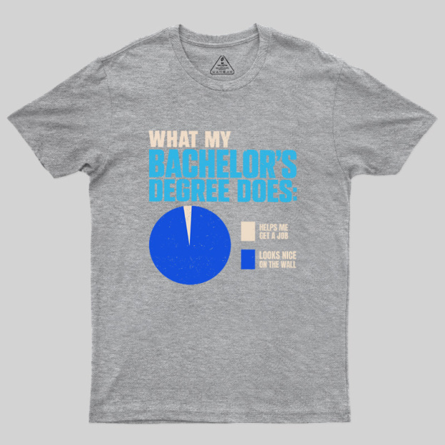 What My Bachelor's Degree Does Geek T-Shirt
