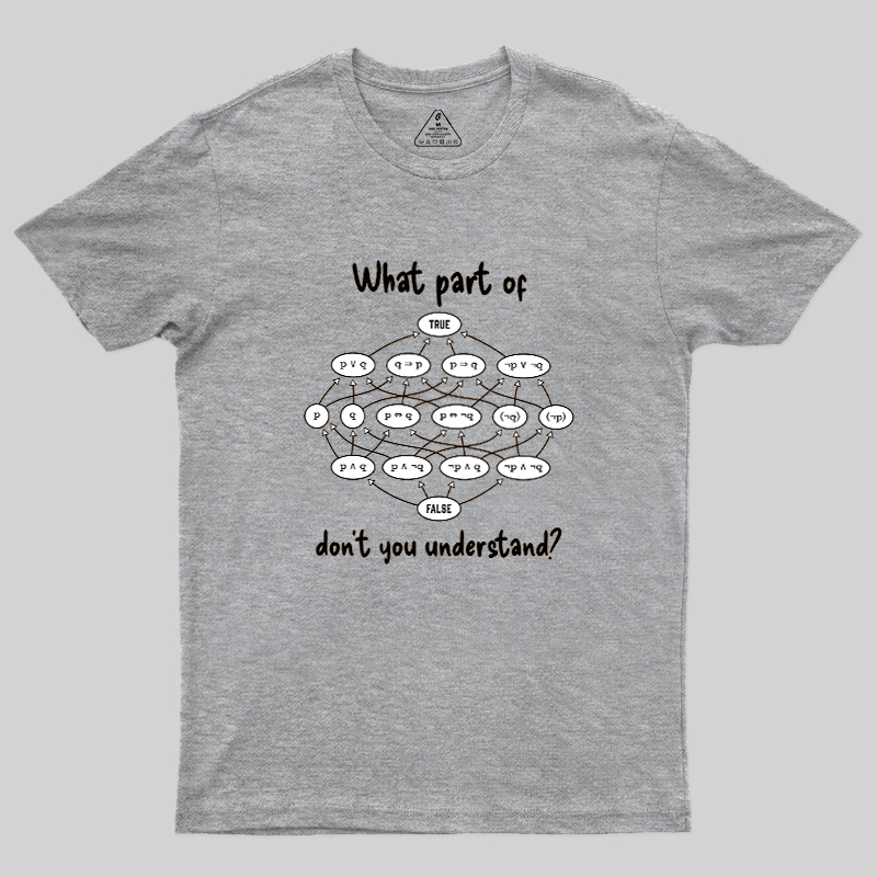 Computer Science Logic Diagram Geek T-Shirt