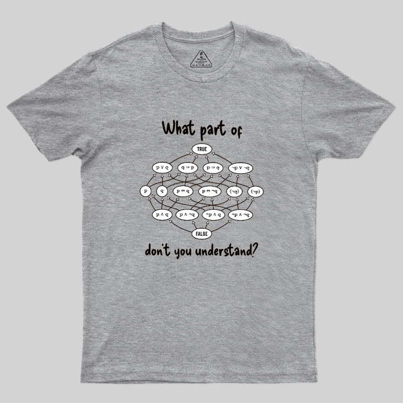 Computer Science Logic Diagram Geek T-Shirt
