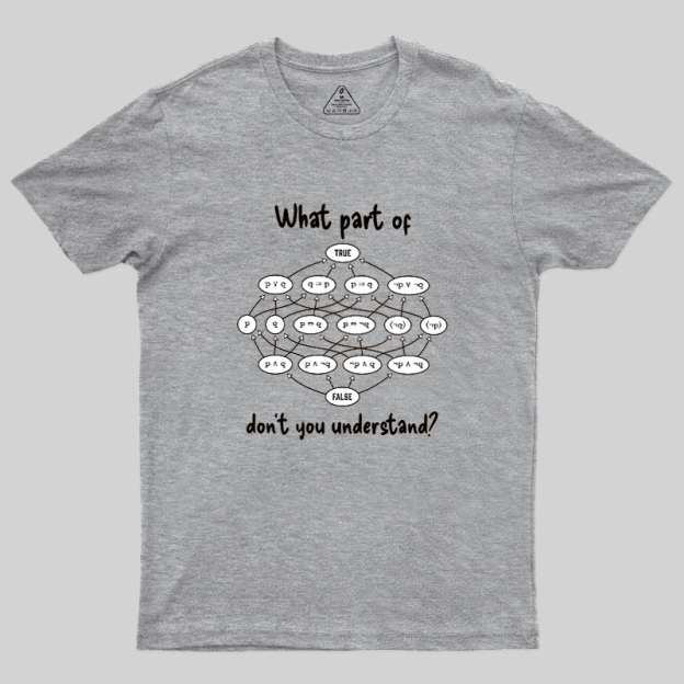Computer Science Logic Diagram Geek T-Shirt