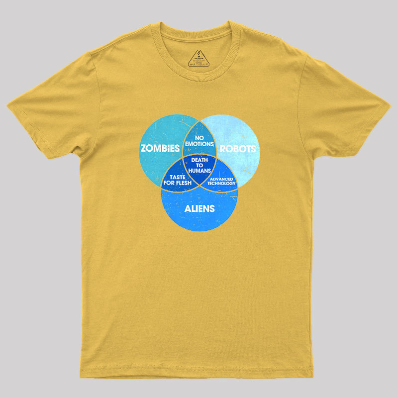 The Nightmare Intersection Geek T-Shirt