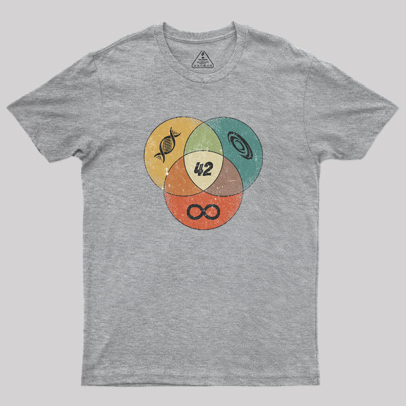 Answer to Everything Geek T-Shirt