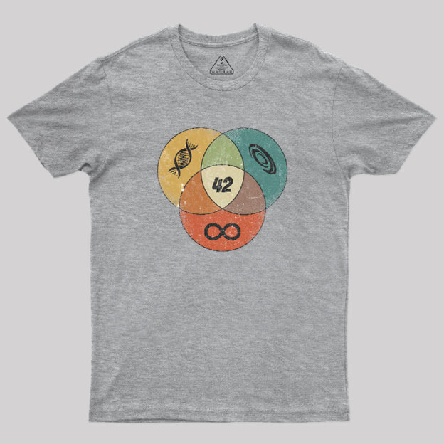 Answer to Everything Geek T-Shirt