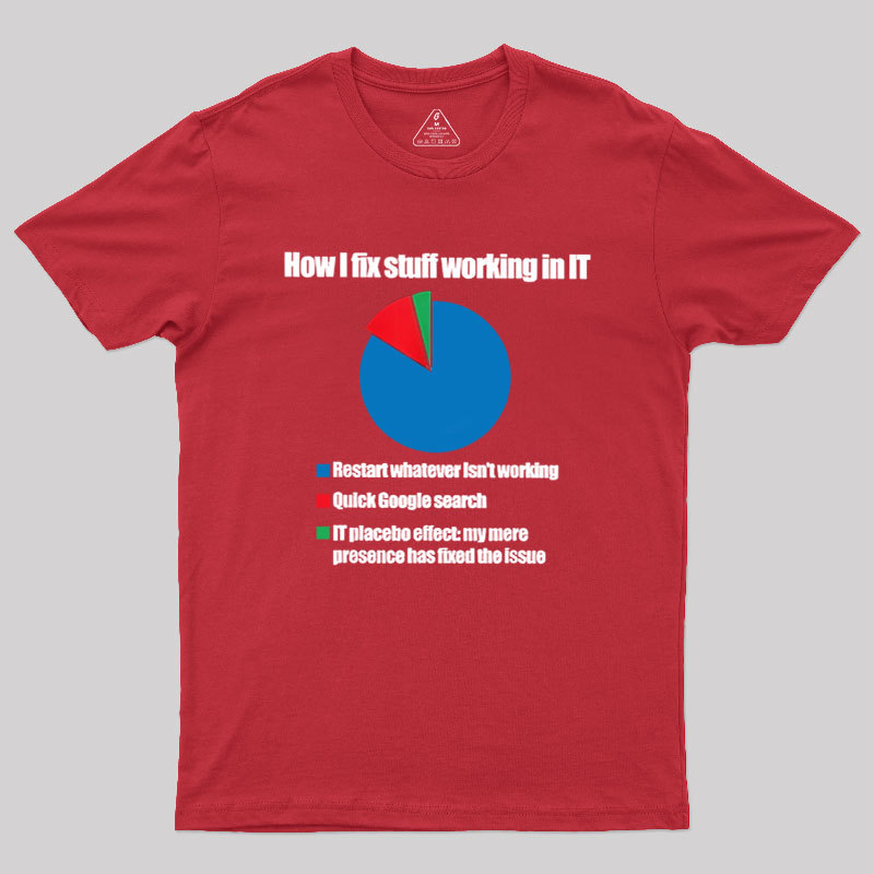 IT Tech Support Technology PI Chart Geek T-Shirt