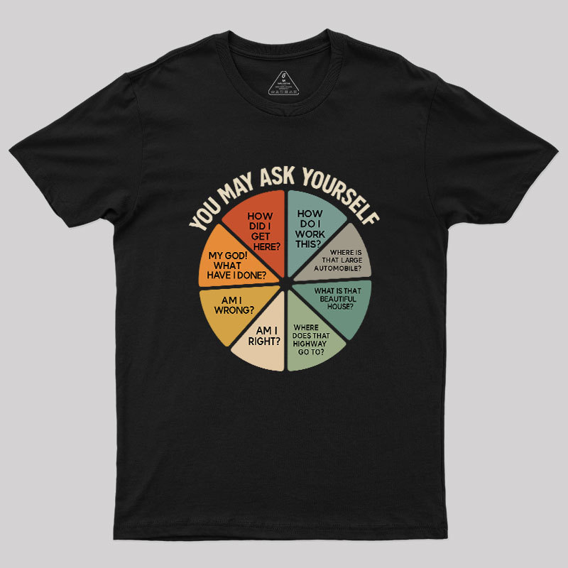 You May Ask Yourself Vintage Geek T-Shirt