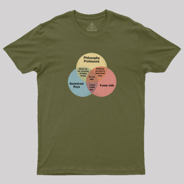 Tell Me Why Geek T-Shirt