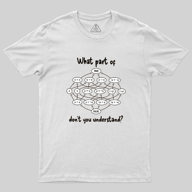 Computer Science Logic Diagram Geek T-Shirt