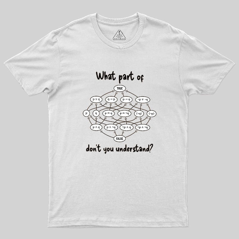 Computer Science Logic Diagram Geek T-Shirt