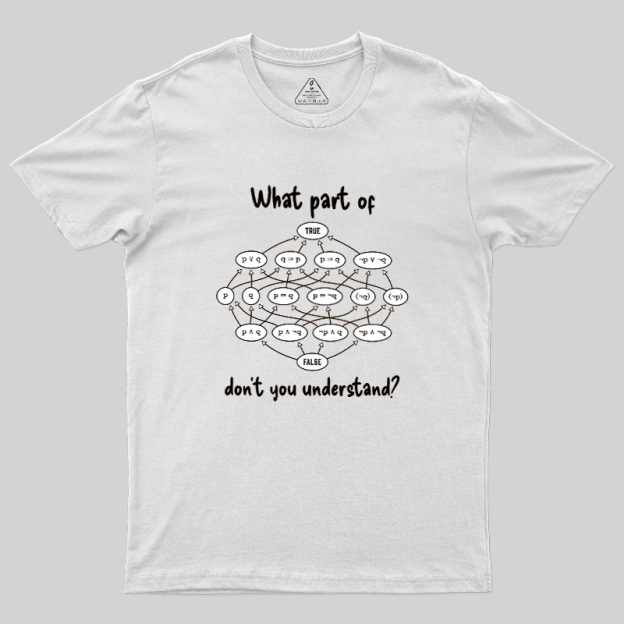 Computer Science Logic Diagram Geek T-Shirt