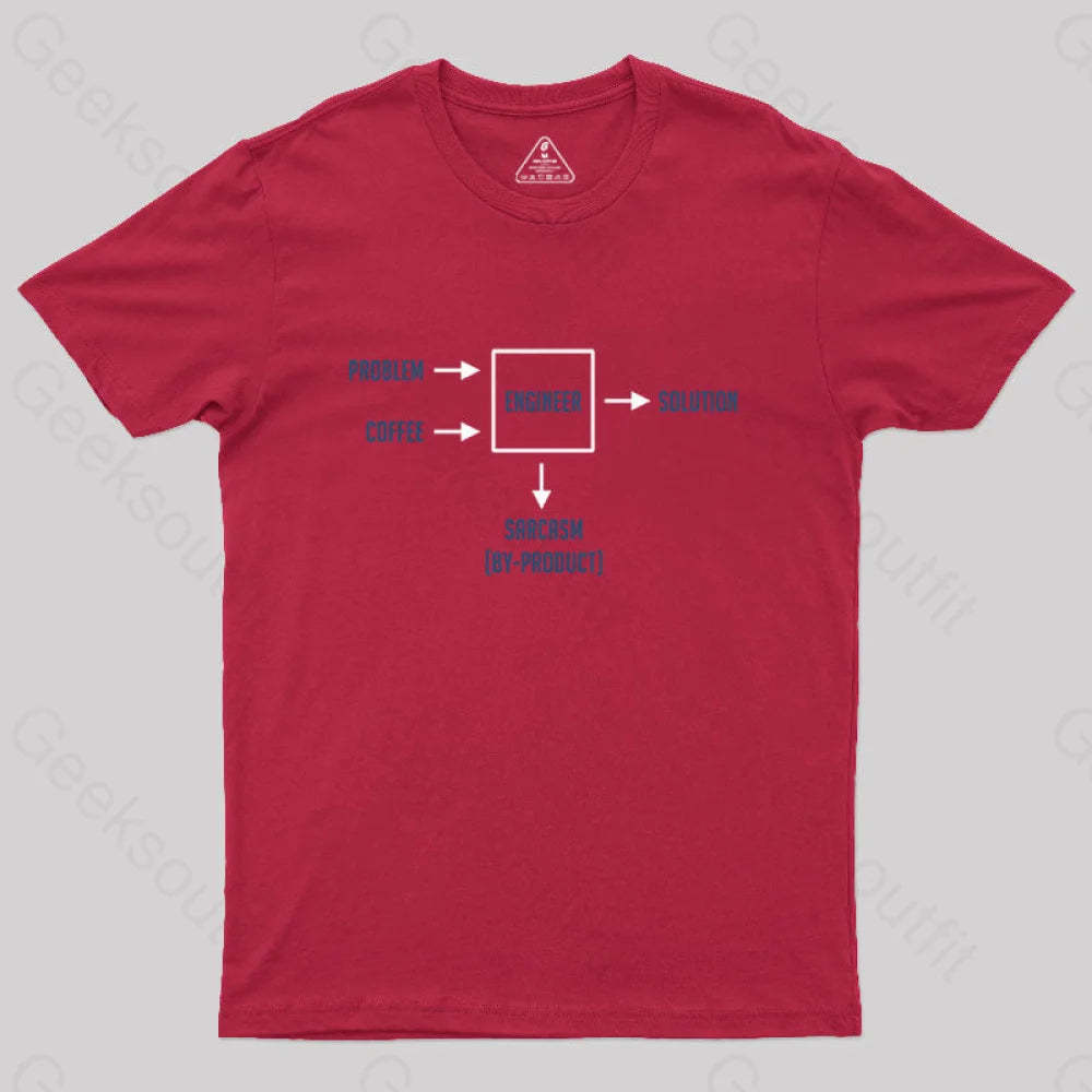 Engineering Sarcasm By-Product Essential T-Shirt Red / S