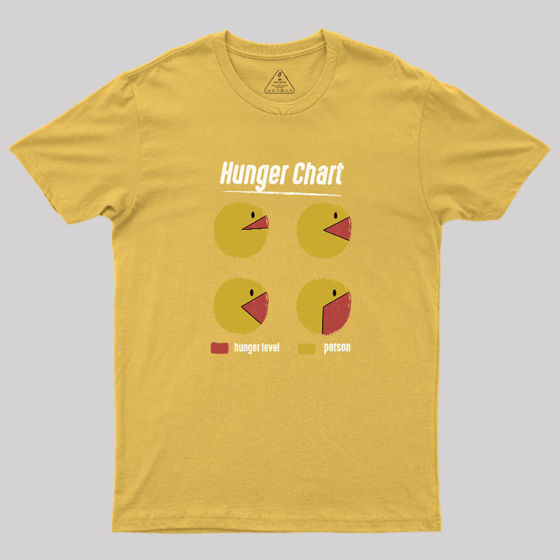 Hunger Chart Geek T-Shirt