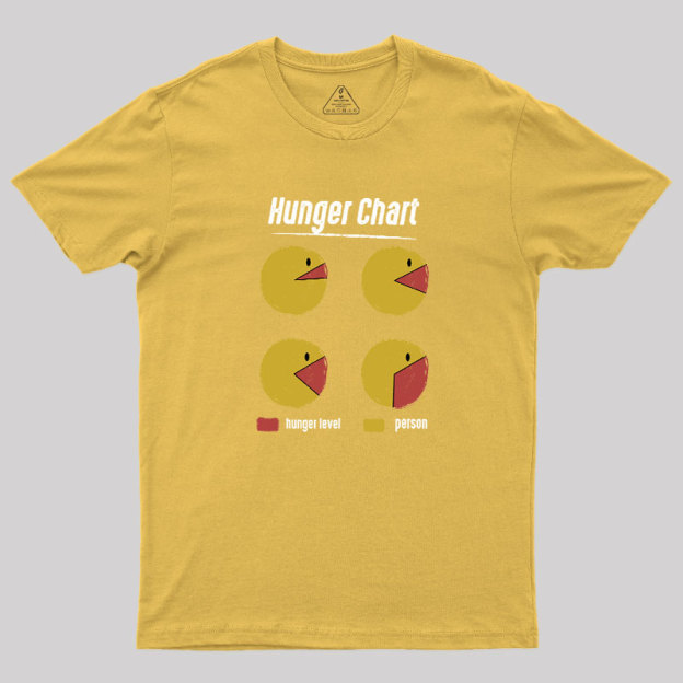 Hunger Chart Geek T-Shirt
