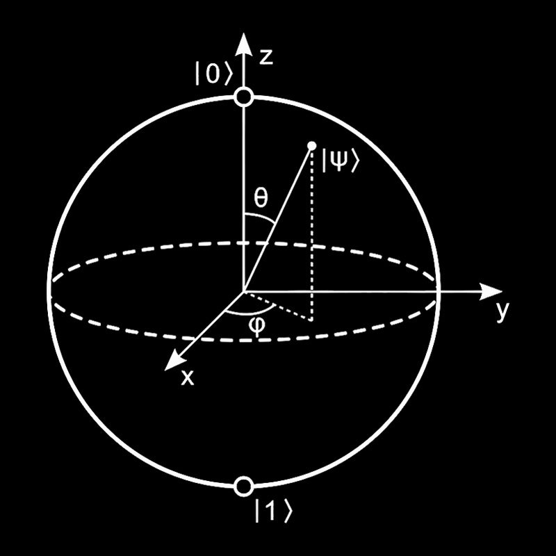Bloch Sphere Geek T-Shirt