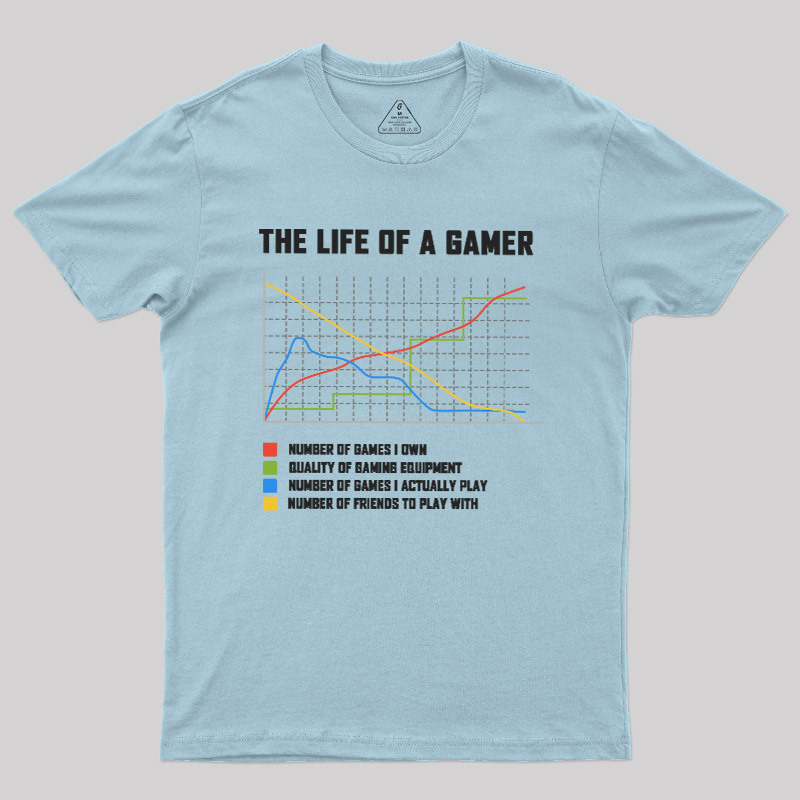The Life Of A Gamer Geek T-Shirt