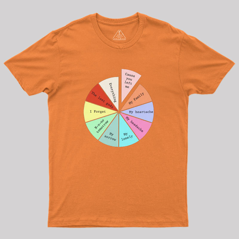 I Forget What Eight Was For Geek T-Shirt