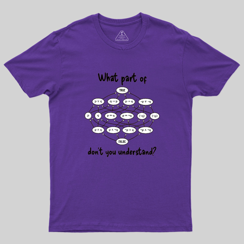 Computer Science Logic Diagram Geek T-Shirt