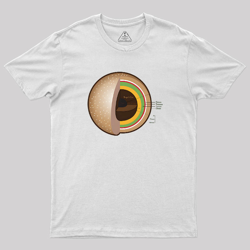 Burger��s Inner Core Geek T-Shirt