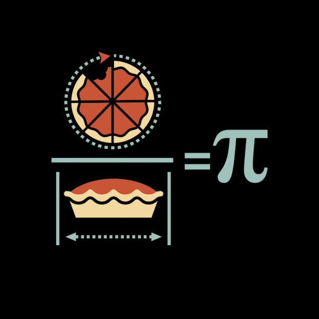 Pi Equation Geek T-Shirt