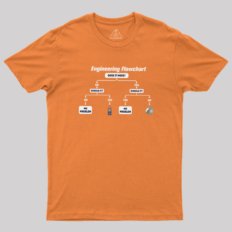 Engineer��s Problem-Solving Guide Geek T-Shirt