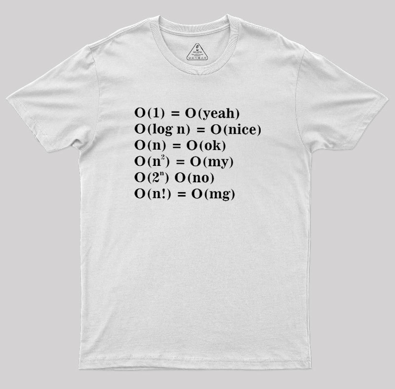 Alternative Big O Notation Geek T-Shirt
