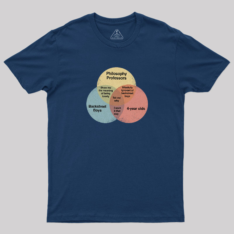 Tell Me Why Geek T-Shirt