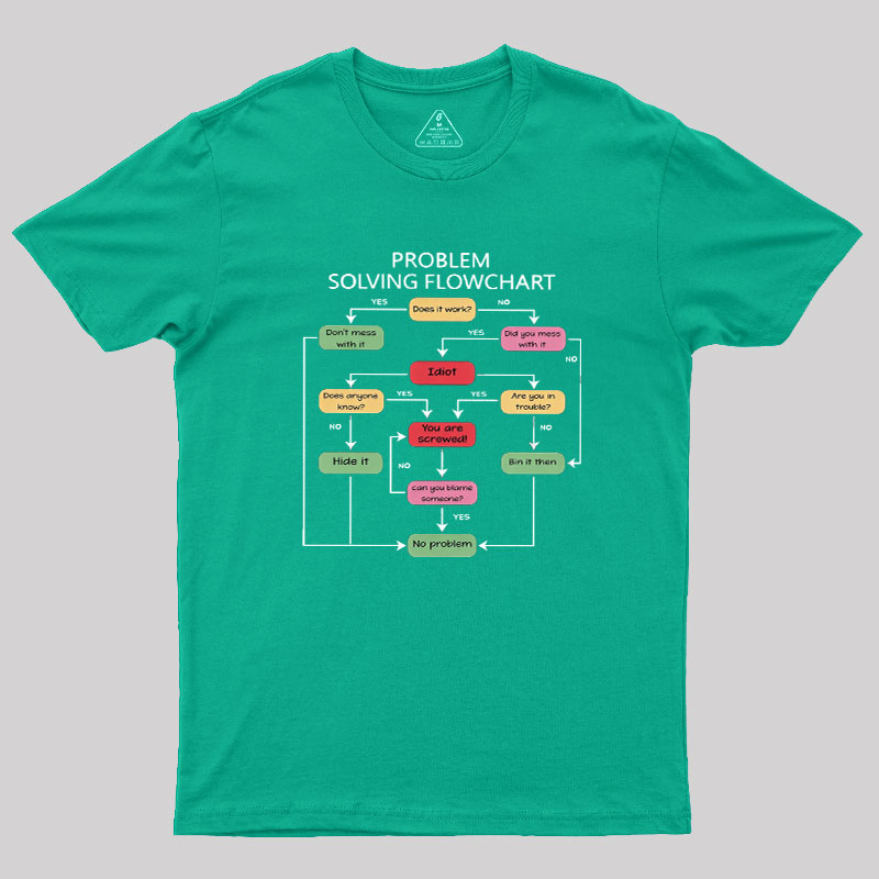 Problem Solving Flowchart Geek T-Shirt
