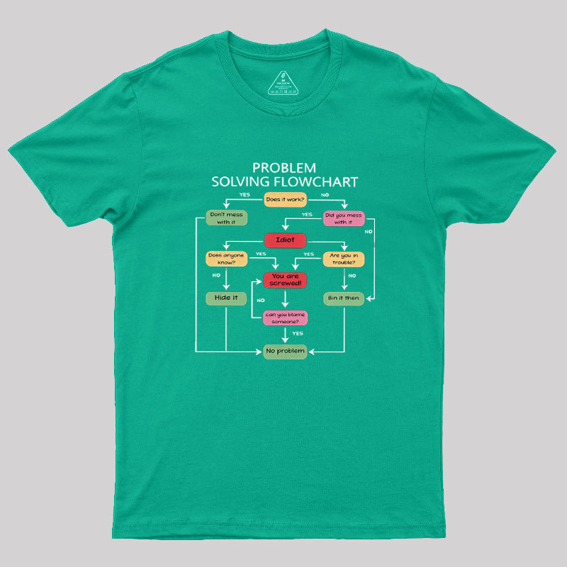 Problem Solving Flowchart Geek T-Shirt