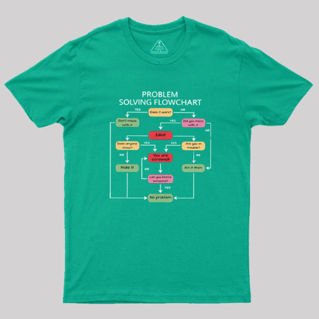 Problem Solving Flowchart Geek T-Shirt