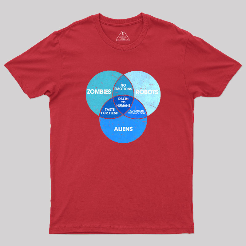 The Nightmare Intersection Geek T-Shirt