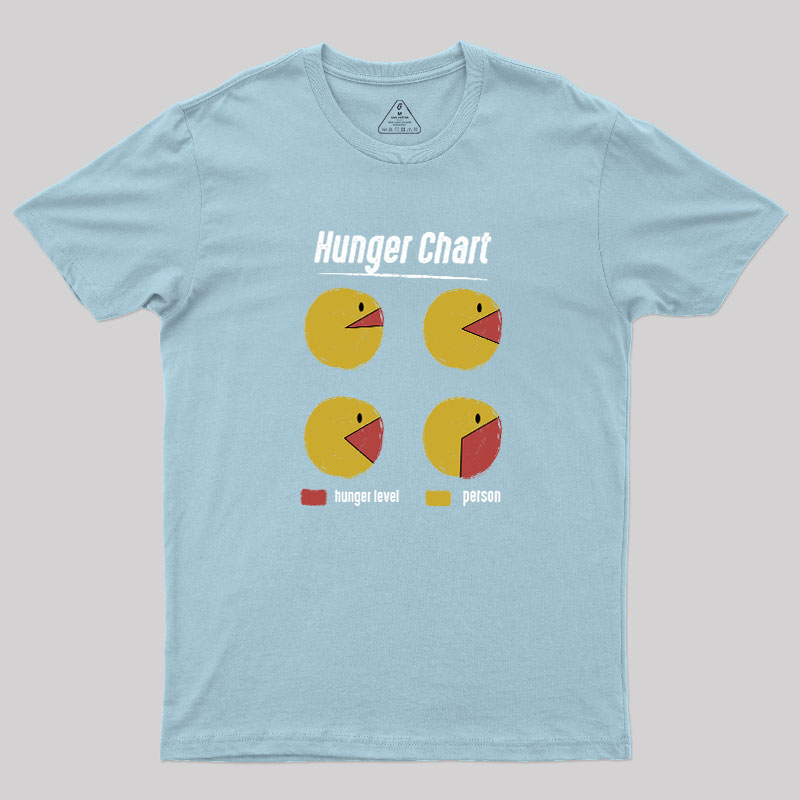 Hunger Chart Geek T-Shirt
