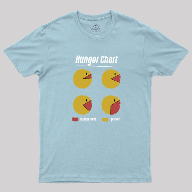 Hunger Chart Geek T-Shirt