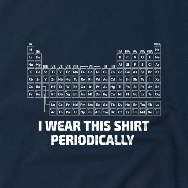 I Wear This Shirt Periodically Geek Retro Raglan T-Shirt