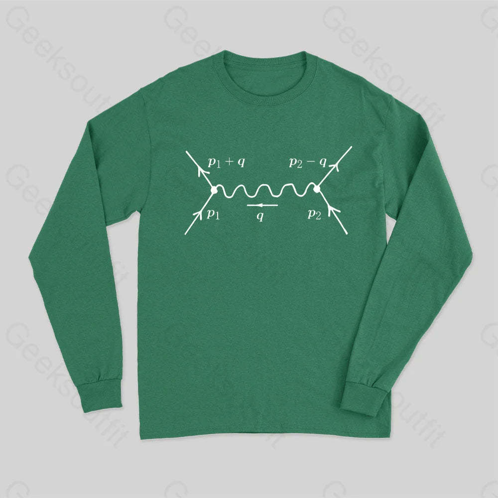 diagram Tシャツ Geeksoutfit Feynman diagram, quantum field theory and particle