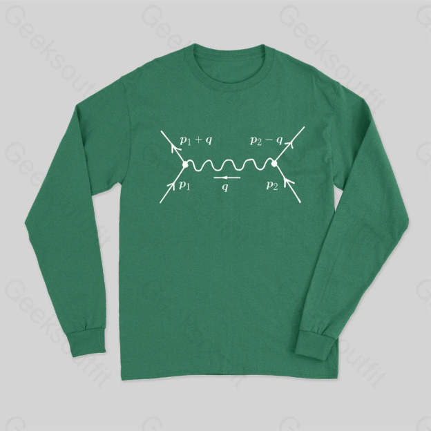 Geeksoutfit Feynman diagram, quantum field theory and particle