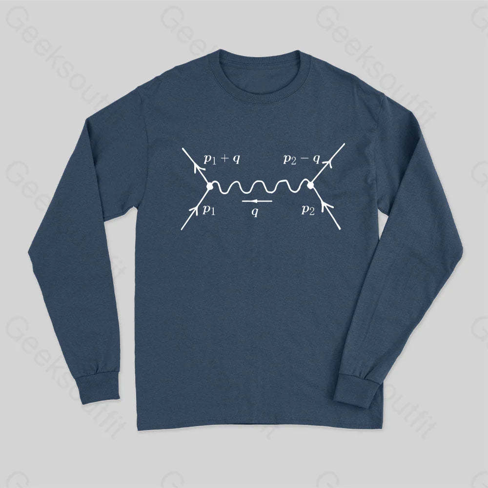 diagram Tシャツ Geeksoutfit Feynman diagram, quantum field theory and particle