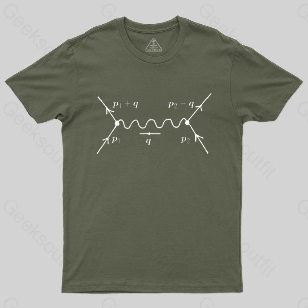 Feynman diagram, quantum field theory and particle physics T-shirt - Geeksoutfit
