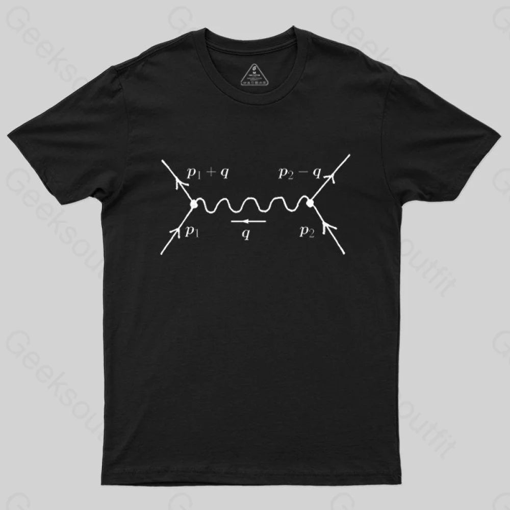 Feynman diagram, quantum field theory and particle physics T-shirt - Geeksoutfit